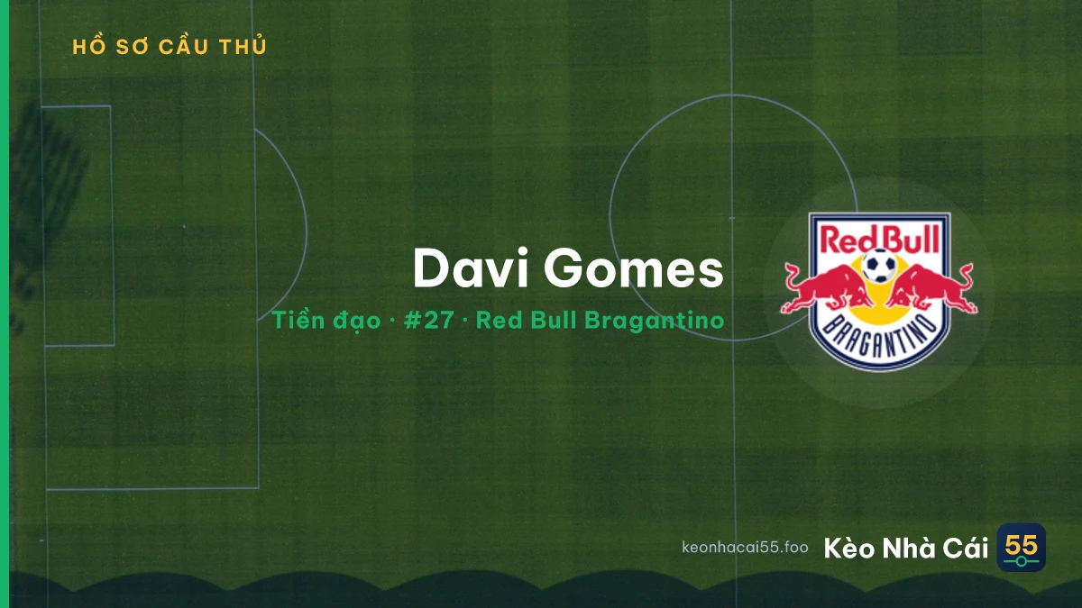 Davi Gomes — Red Bull Bragantino