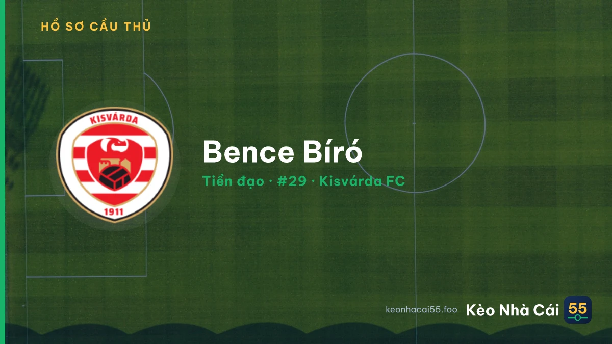 Bence Bíró — Kisvárda FC