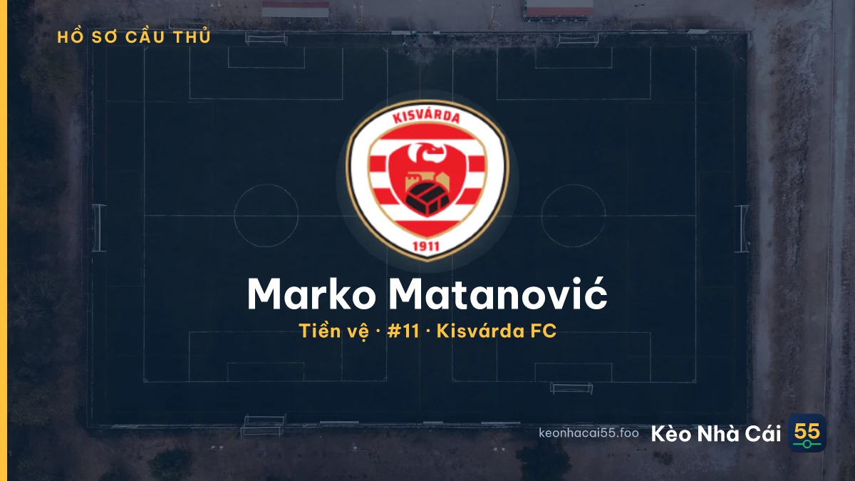 Marko Matanović — Kisvárda FC
