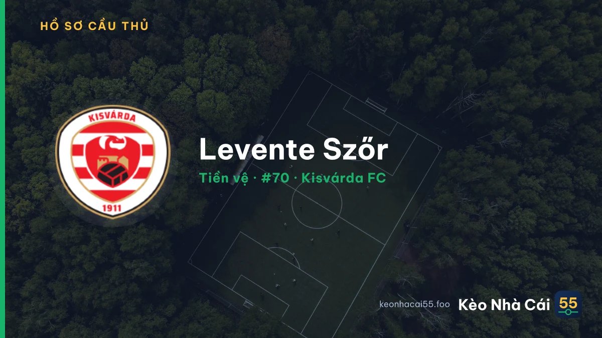 Levente Szőr — Kisvárda FC