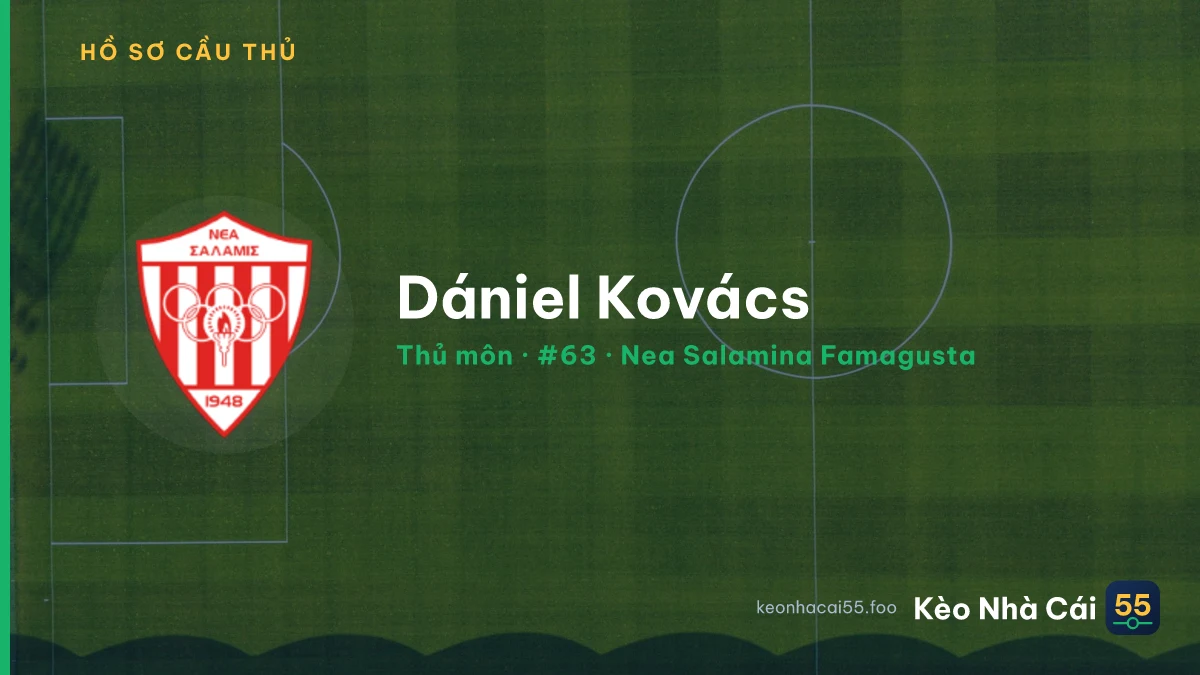 Dániel Kovács — Nea Salamina Famagusta