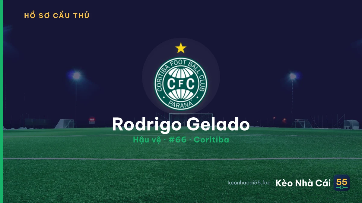 Rodrigo Gelado — Coritiba