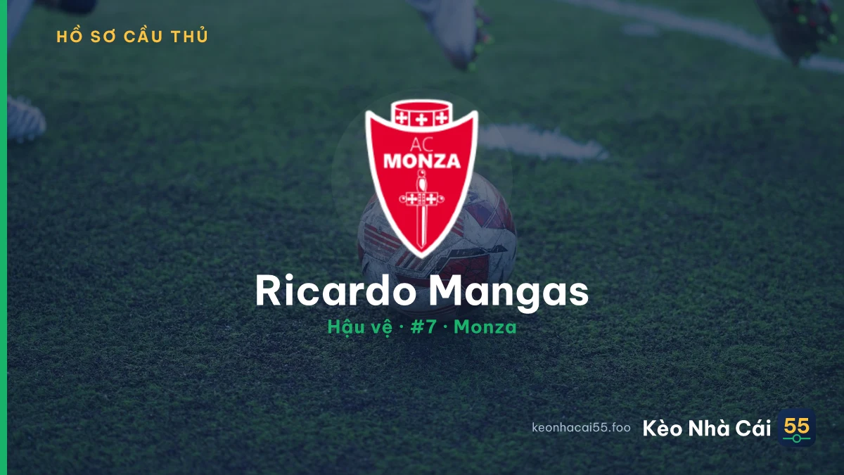 Ricardo Mangas — Monza