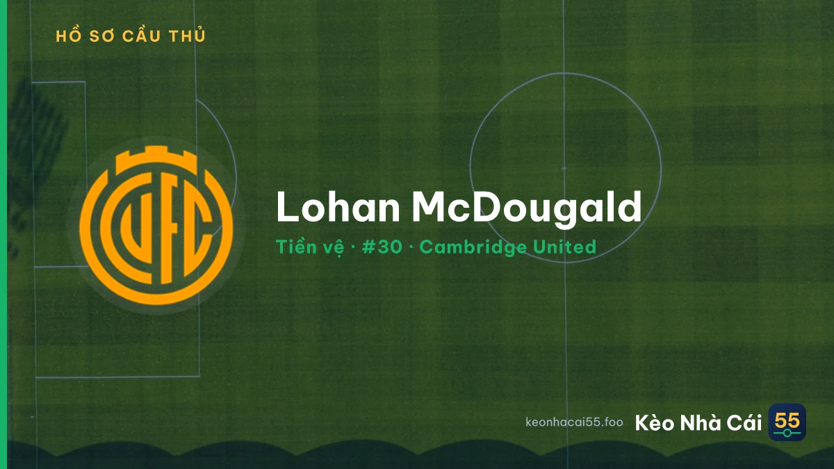 Lohan McDougald — Cambridge United