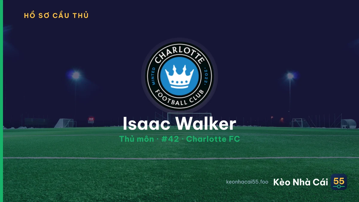 Isaac Walker — Charlotte FC