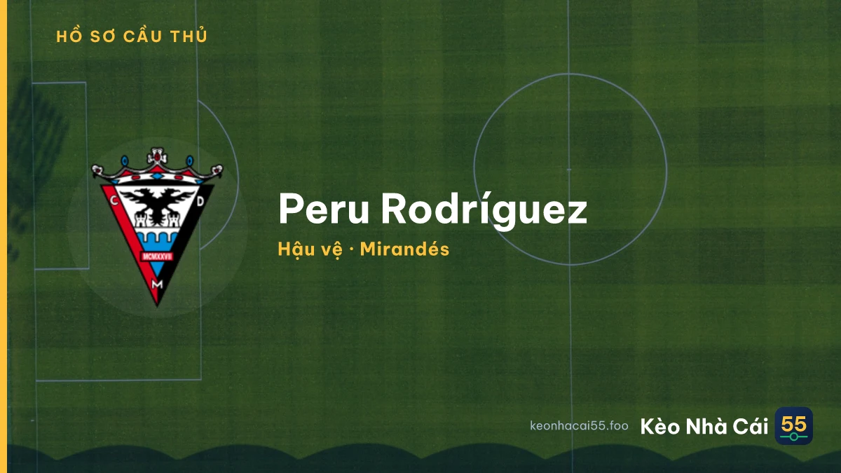 Peru Rodríguez — Mirandés