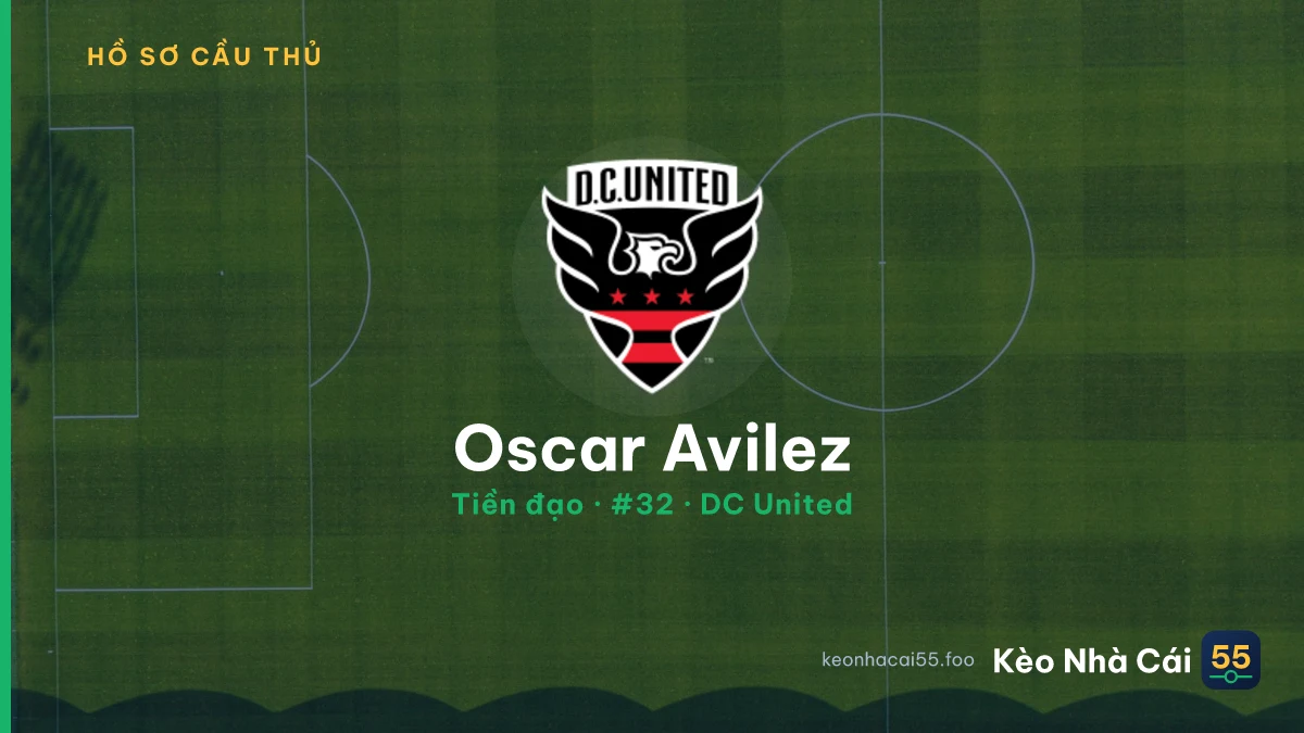 Oscar Avilez — DC United