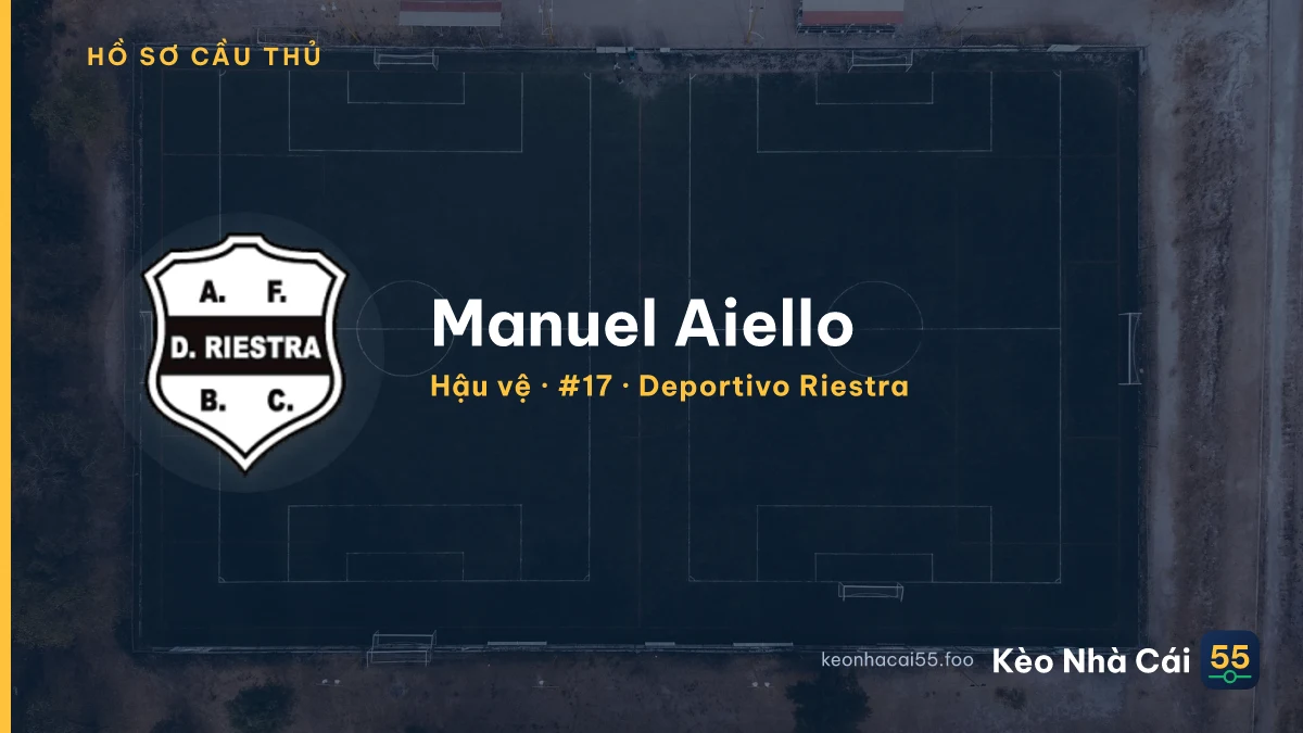 Manuel Aiello — Deportivo Riestra