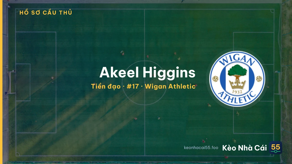 Akeel Higgins — Wigan Athletic