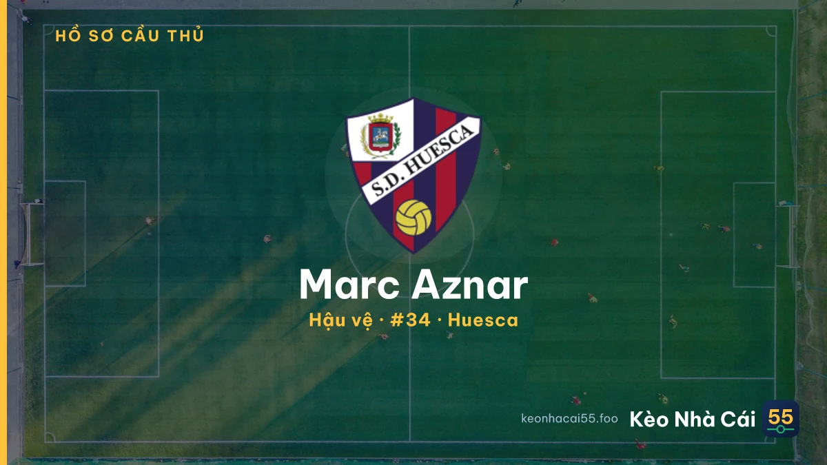 Marc Aznar — Huesca