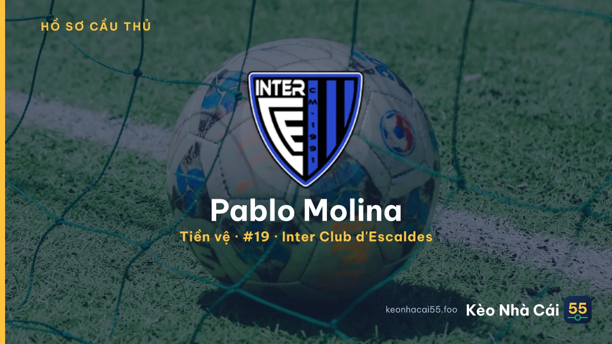 Pablo Molina — Inter Club d'Escaldes