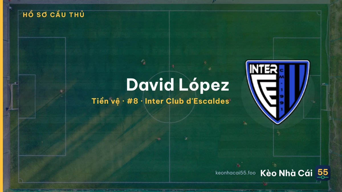 David López — Inter Club d'Escaldes