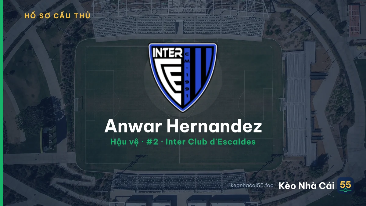 Anwar Hernandez — Inter Club d'Escaldes