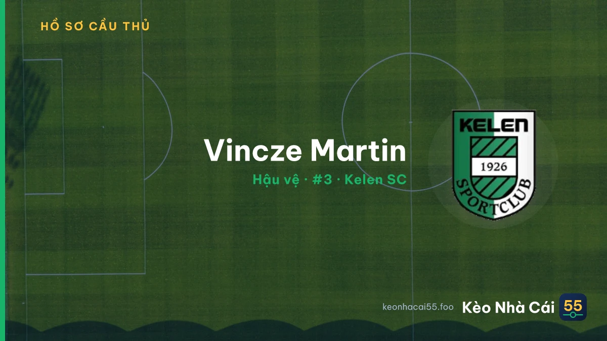 Vincze Martin — Kelen SC
