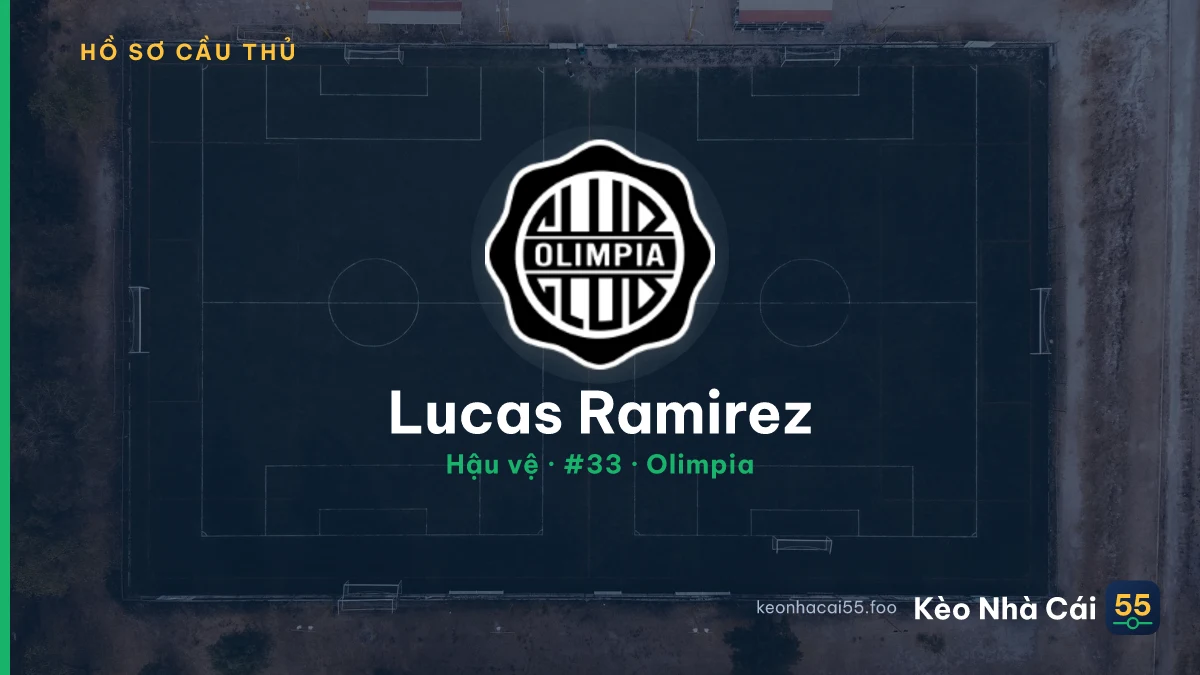 Lucas Ramirez — Olimpia