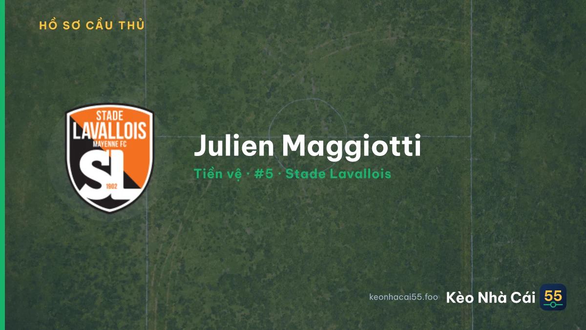 Julien Maggiotti — Stade Lavallois