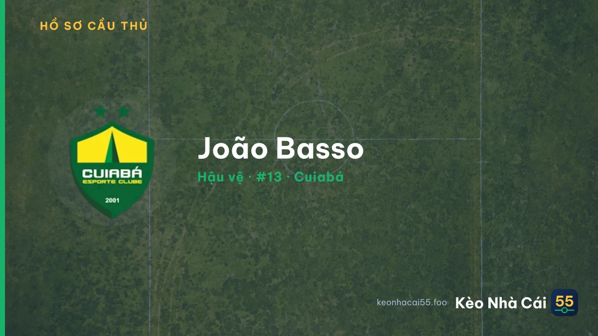 João Basso — Cuiabá