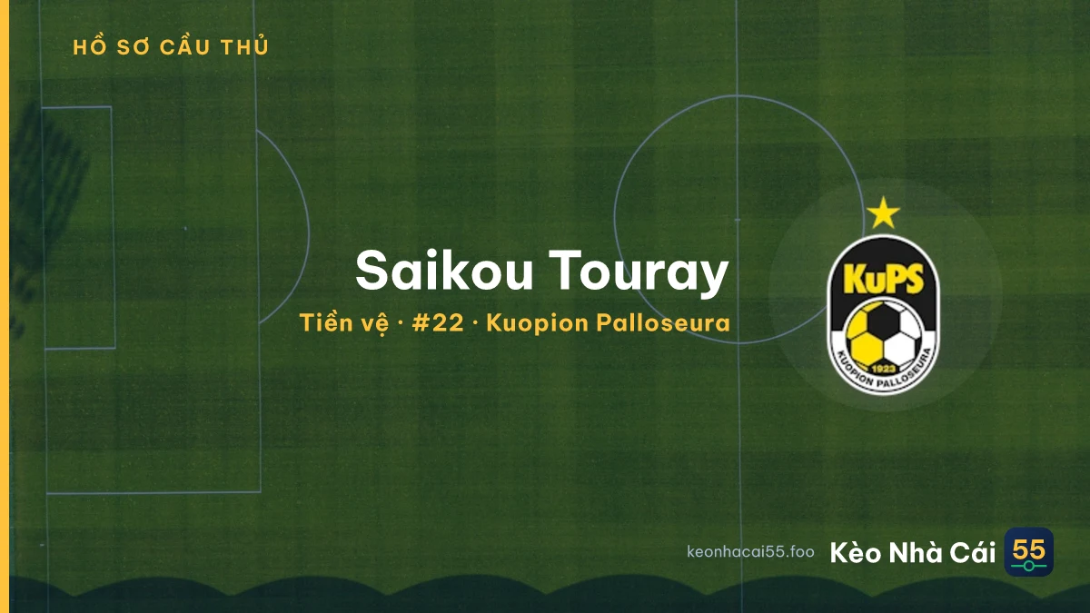 Saikou Touray — Kuopion Palloseura