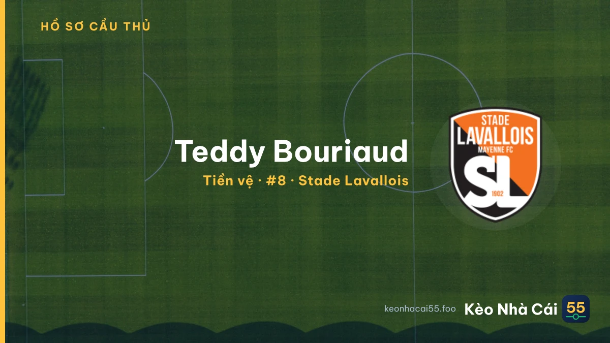 Teddy Bouriaud — Stade Lavallois