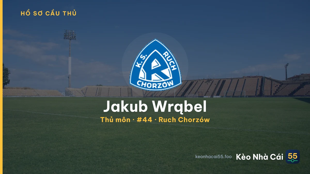 Jakub Wrąbel — Ruch Chorzów