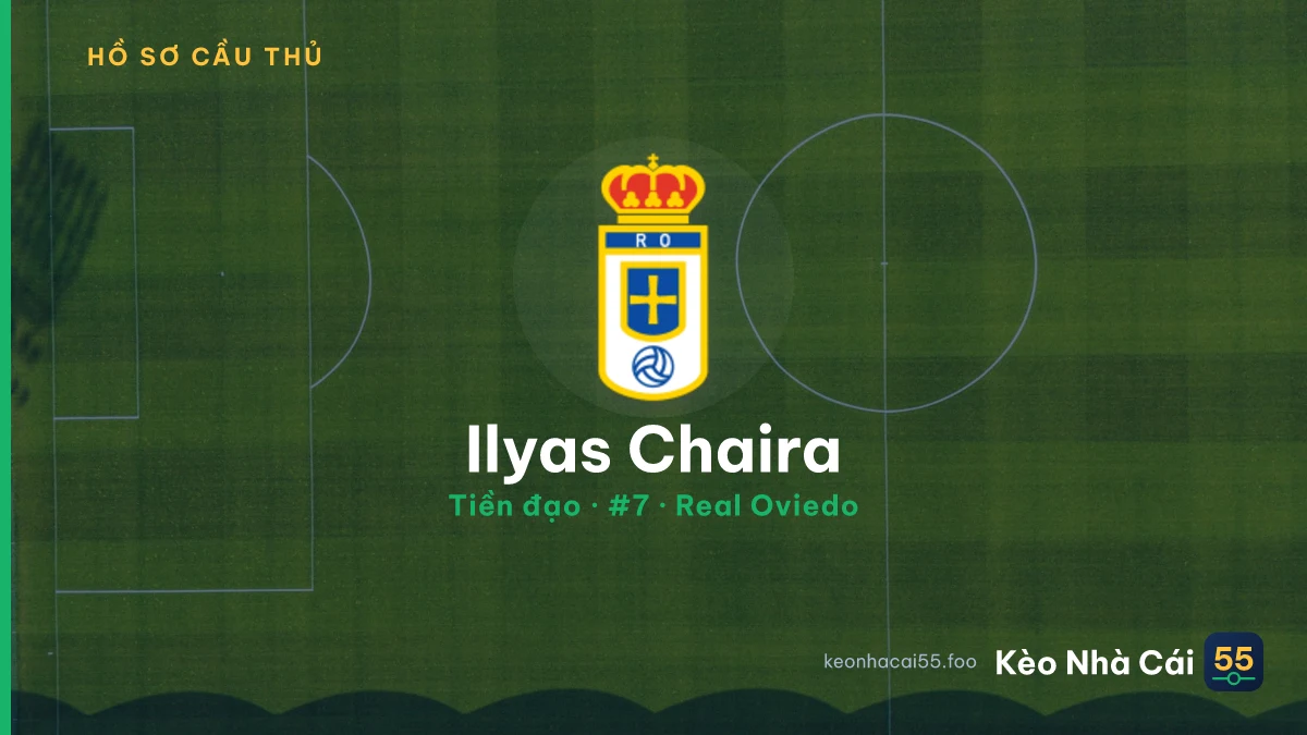 Ilyas Chaira — Real Oviedo