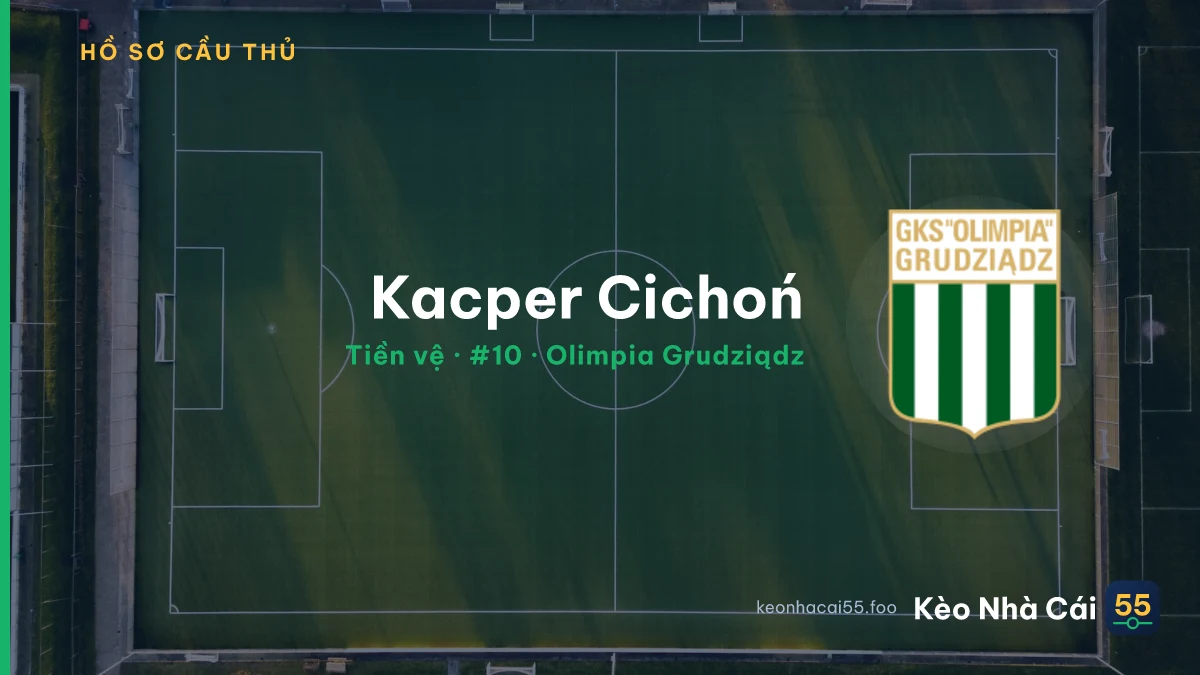 Kacper Cichoń — Olimpia Grudziądz