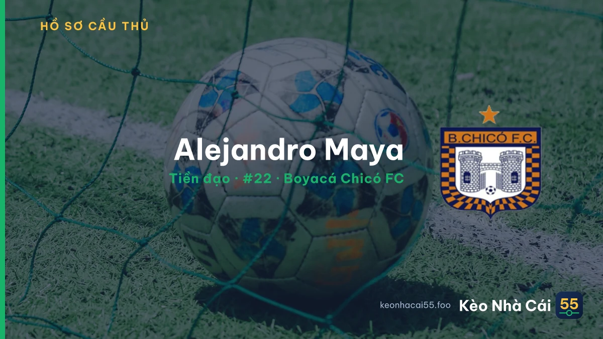 Alejandro Maya — Boyacá Chicó FC