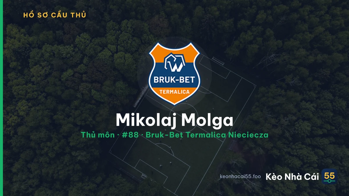 Mikolaj Molga — Bruk-Bet Termalica Nieciecza