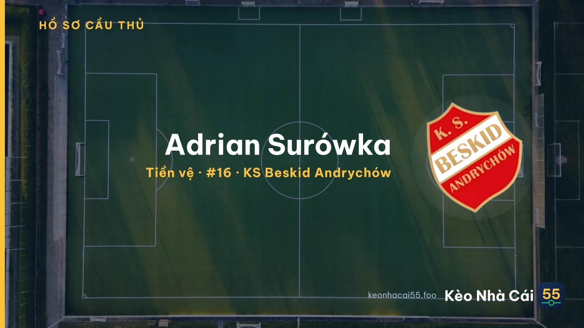 Adrian Surówka — KS Beskid Andrychów