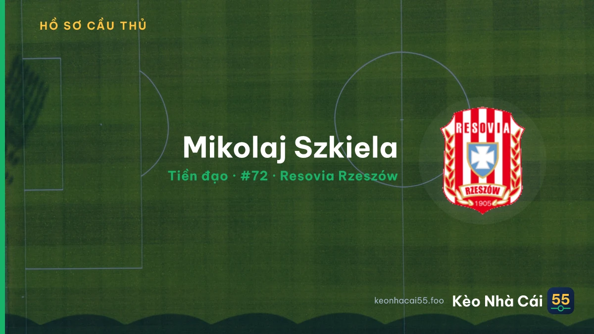 Mikolaj Szkiela — Resovia Rzeszów