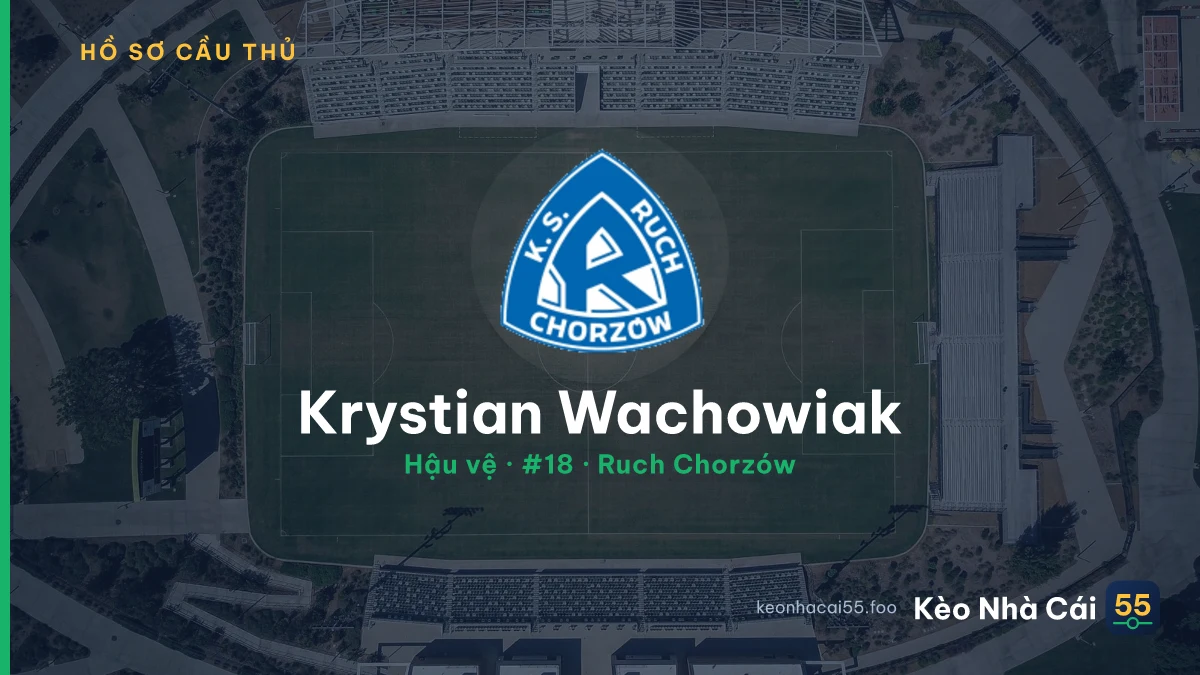 Krystian Wachowiak — Ruch Chorzów
