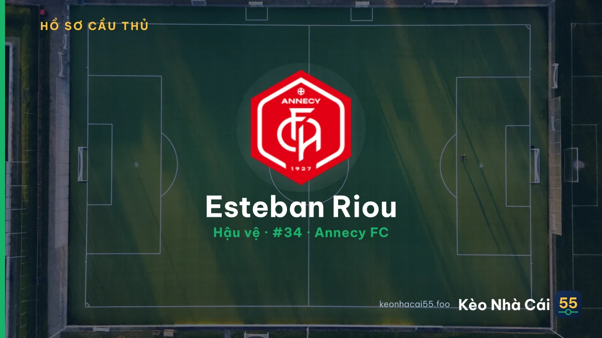 Esteban Riou — Annecy FC