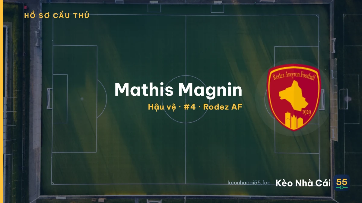 Mathis Magnin — Rodez AF