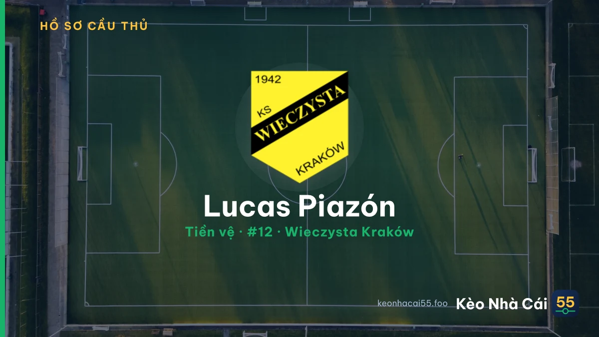 Lucas Piazón — Wieczysta Kraków