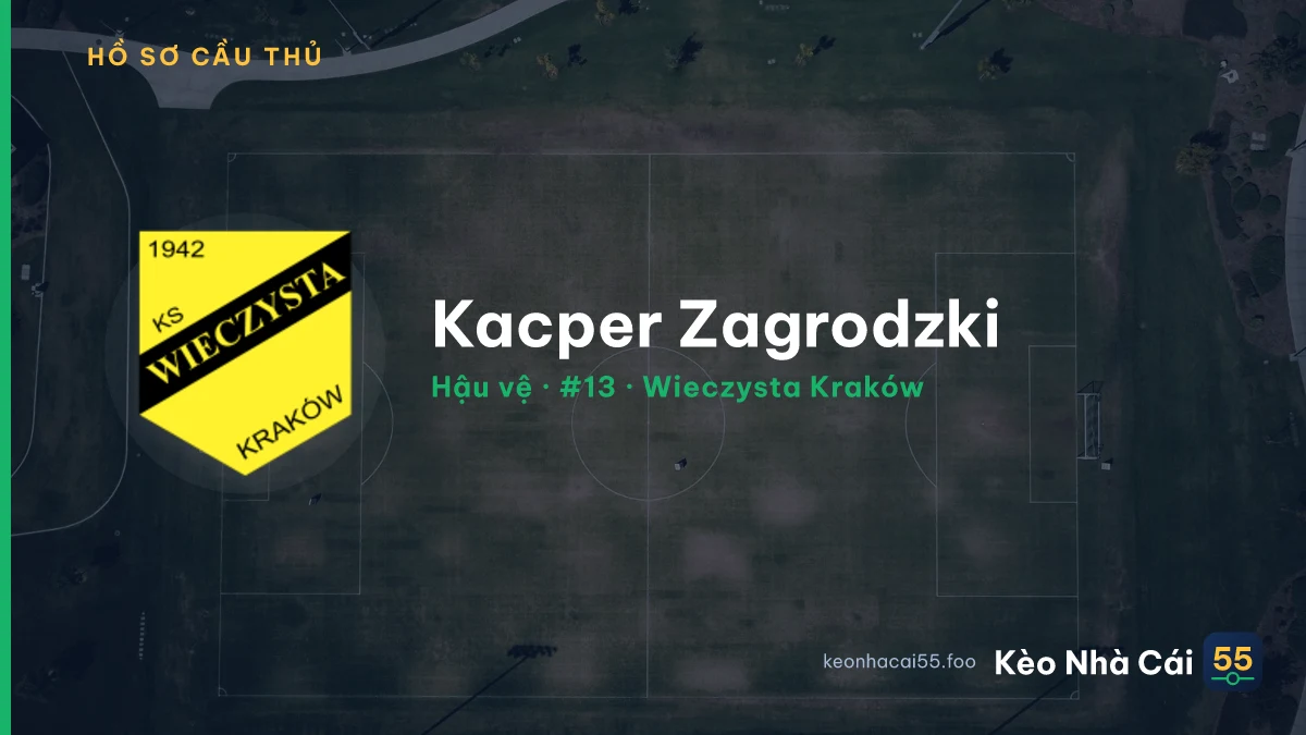 Kacper Zagrodzki — Wieczysta Kraków