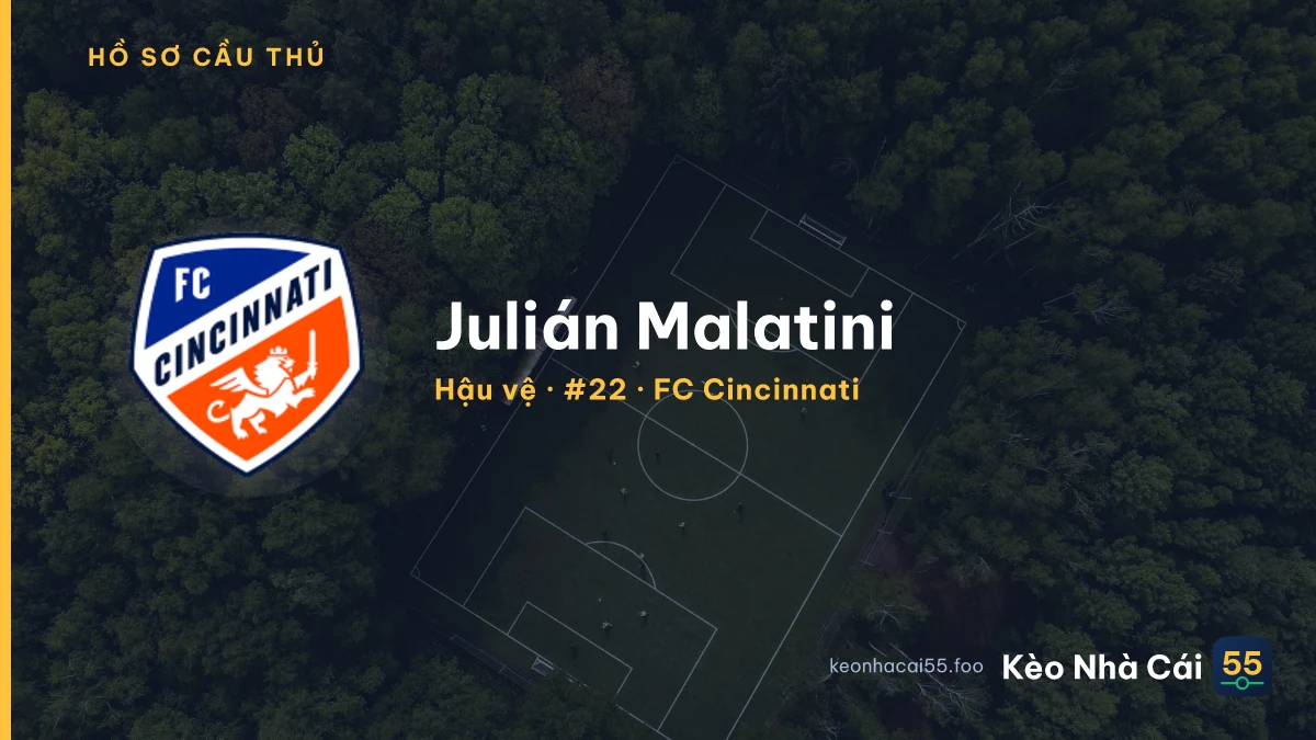 Julián Malatini — FC Cincinnati