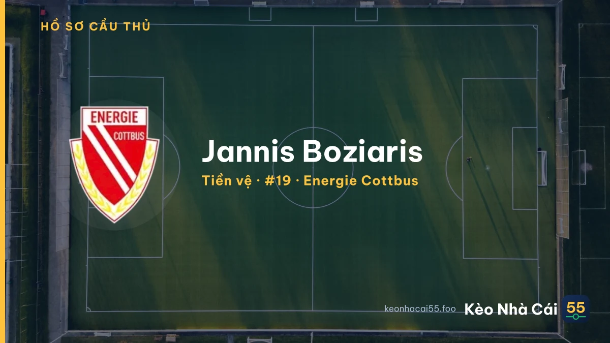 Jannis Boziaris — Energie Cottbus