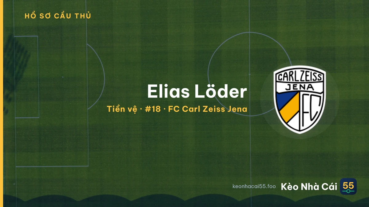 Elias Löder — FC Carl Zeiss Jena