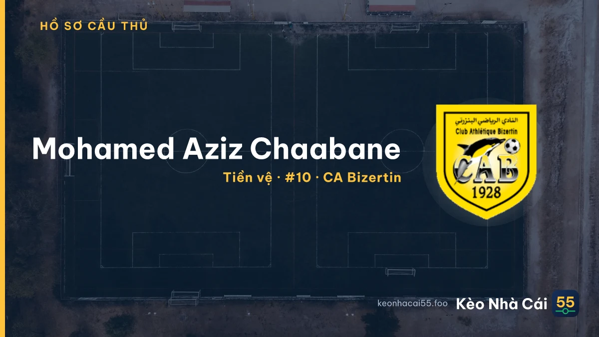 Mohamed Aziz Chaabane — CA Bizertin
