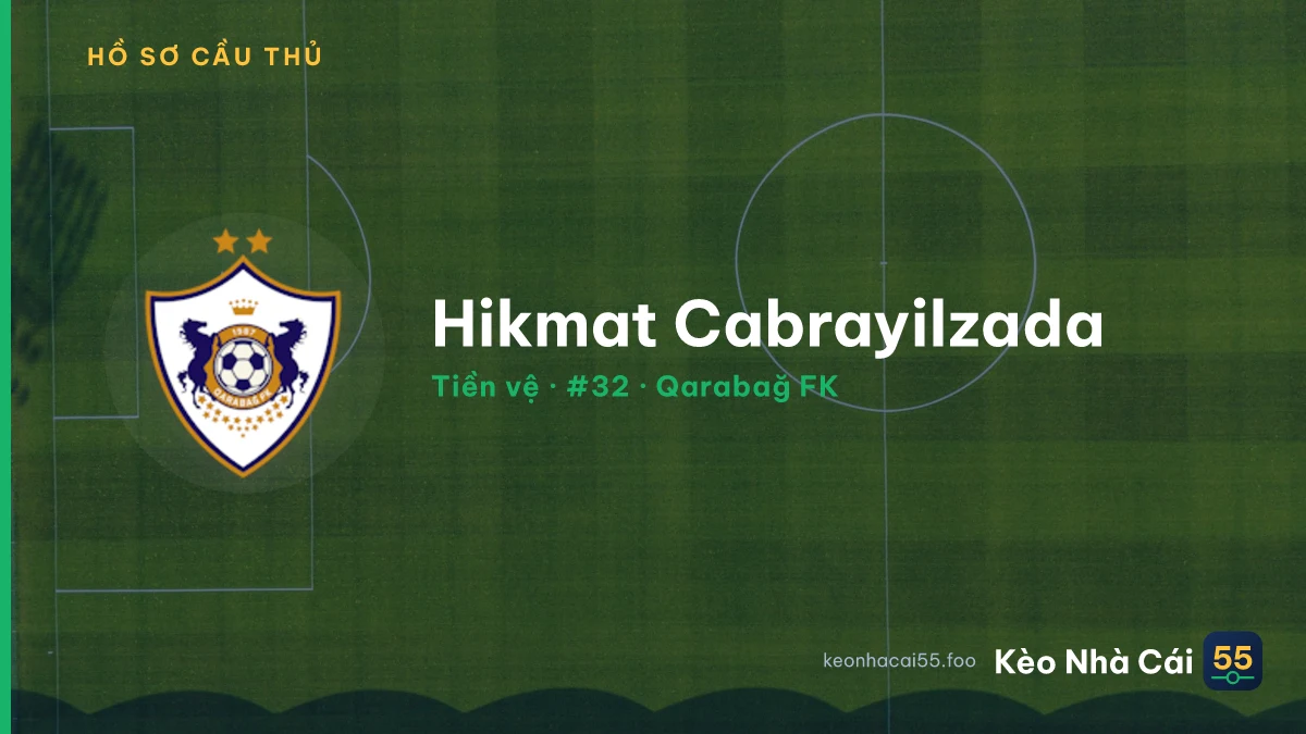 Hikmat Cabrayilzada — Qarabağ FK