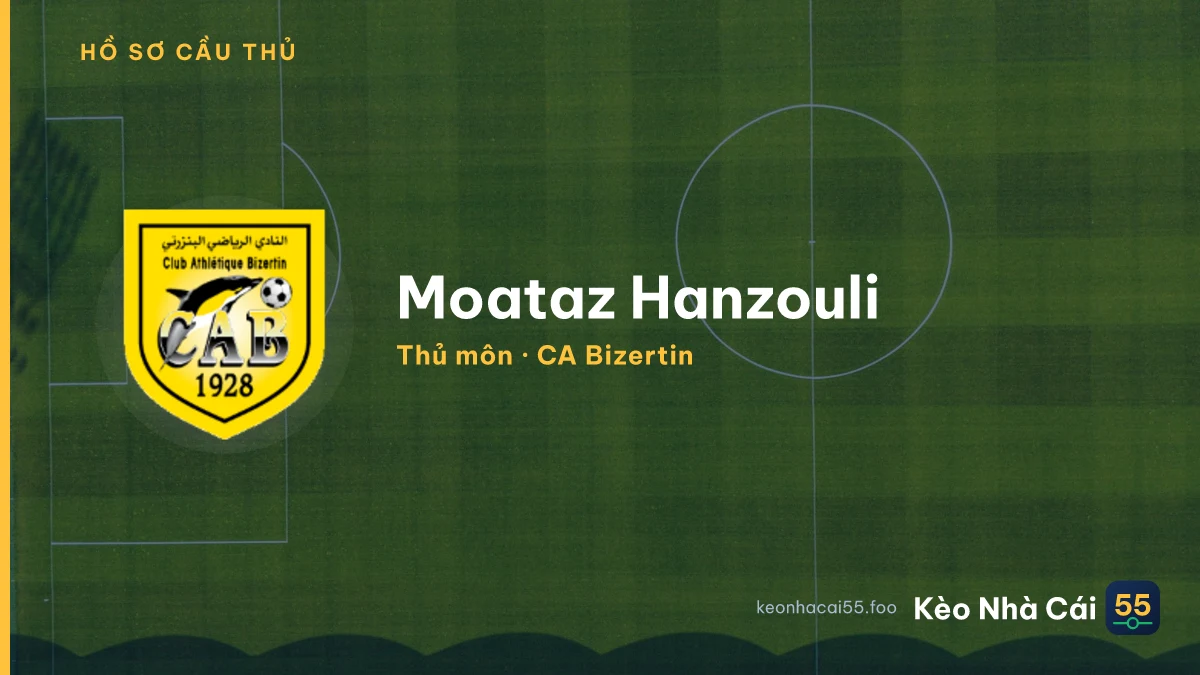 Moataz Hanzouli — CA Bizertin