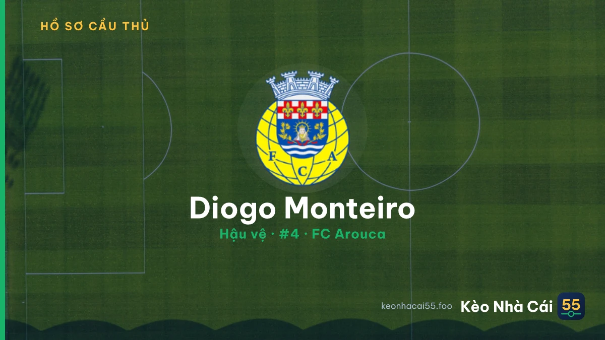 Diogo Monteiro — FC Arouca