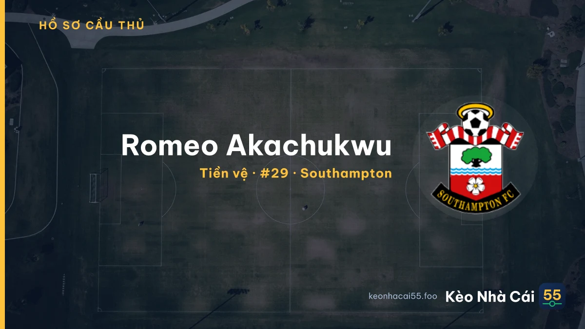 Romeo Akachukwu — Southampton