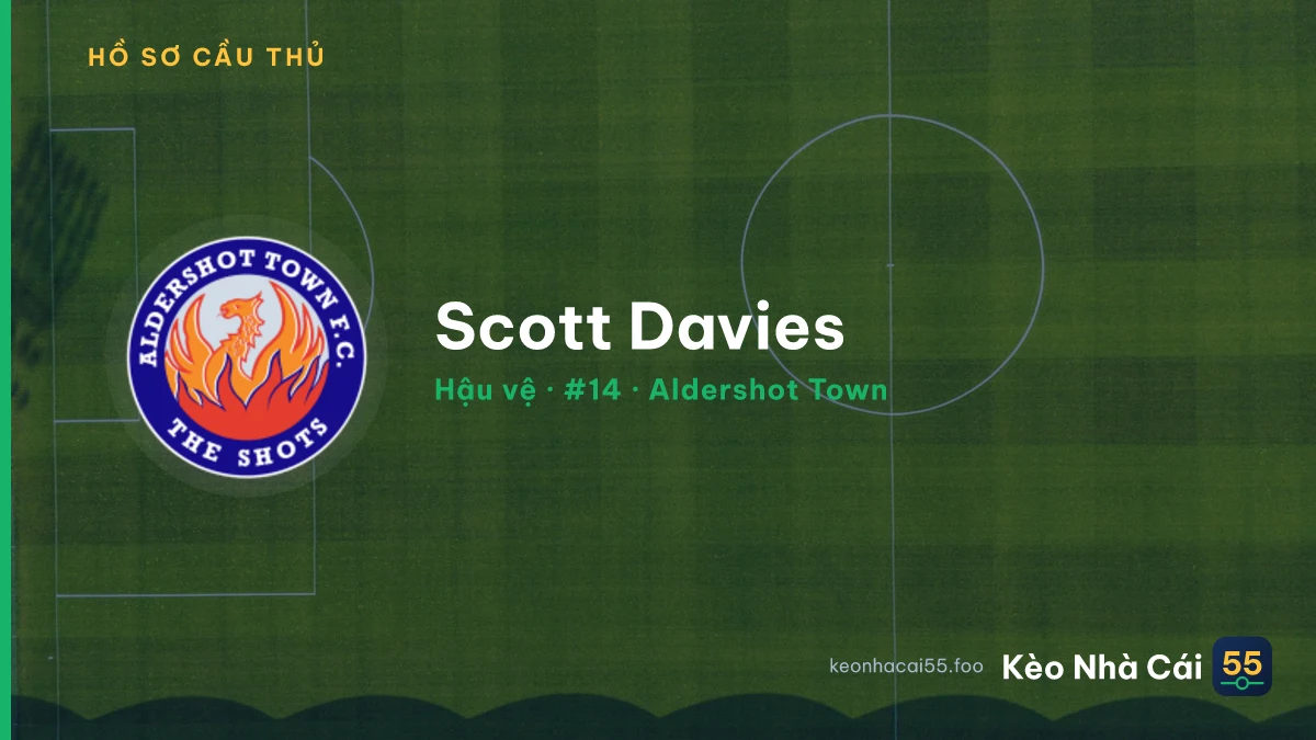 Scott Davies — Aldershot Town