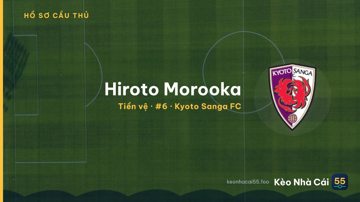 Hiroto Morooka — Kyoto Sanga FC