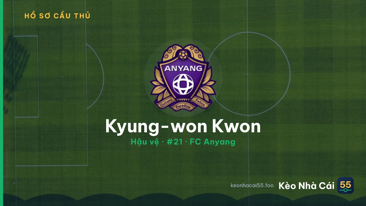 Kyung-won Kwon — FC Anyang