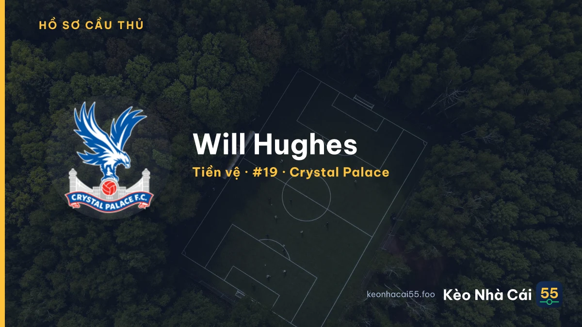 Will Hughes — Crystal Palace