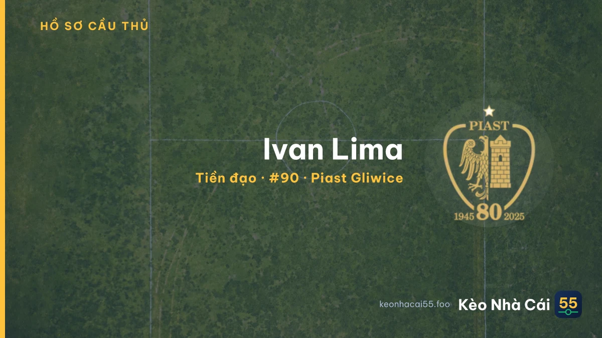 Ivan Lima — Piast Gliwice