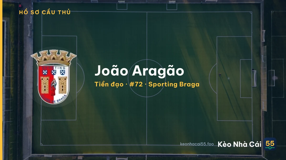 João Aragão — Sporting Braga