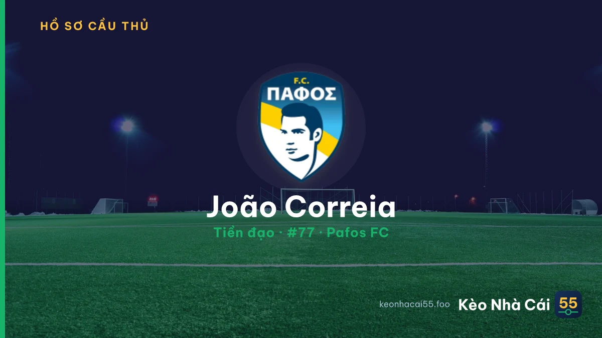 João Correia — Pafos FC